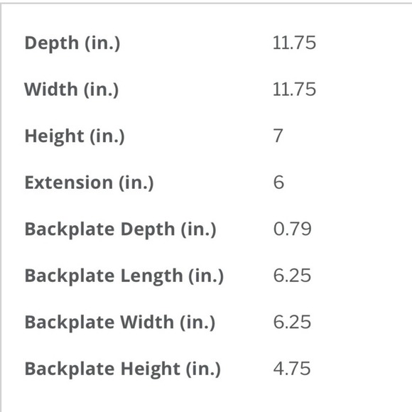 Celeste Vanity Light - Picture 2 of 4